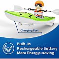 Remote Control Kayak Racer Boat for Ages 5+