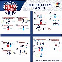 American Ninja Warrior Obstacle Course Race Set