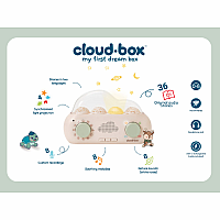 CloudBox