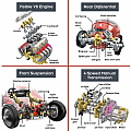 Build Your Own V8 Race Car Engine Kit